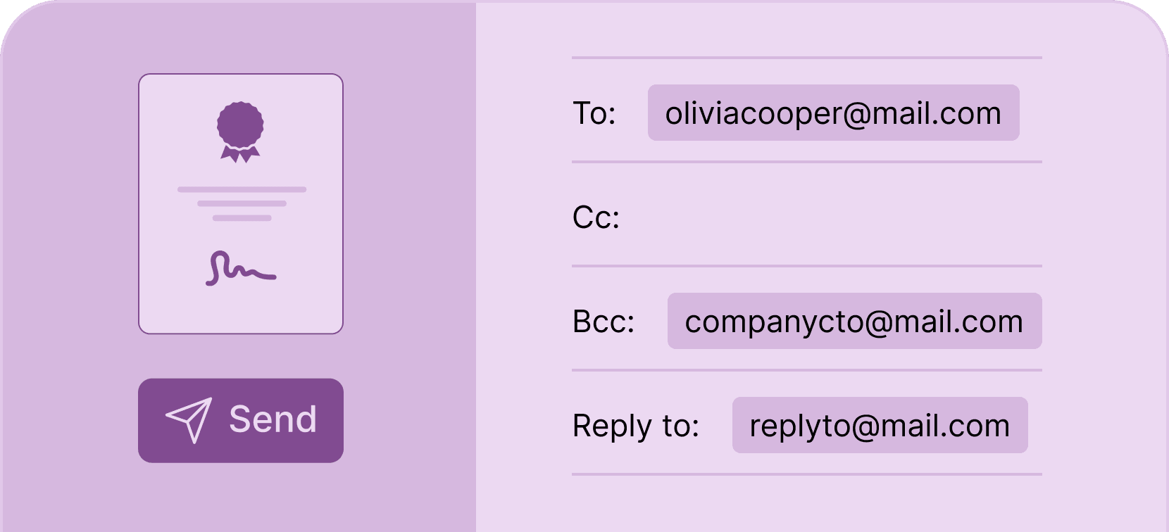 Add CC & BCC - Certifier features